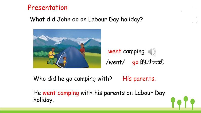 Unit 3 Part A 第二课时 Let 's learn—Listen, answer and write第6页