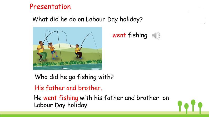 Unit 3 Part A 第二课时 Let 's learn—Listen, answer and write第7页
