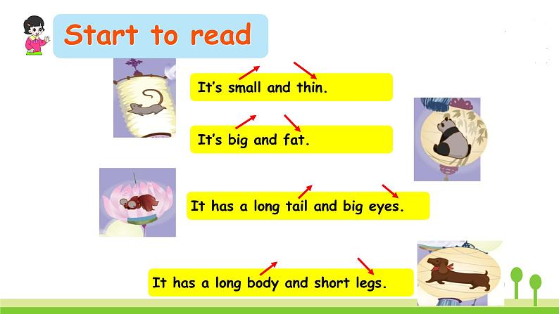 人教版英语三年级下册 Unit 3 Part B  第6课时 PPT课件+教案08