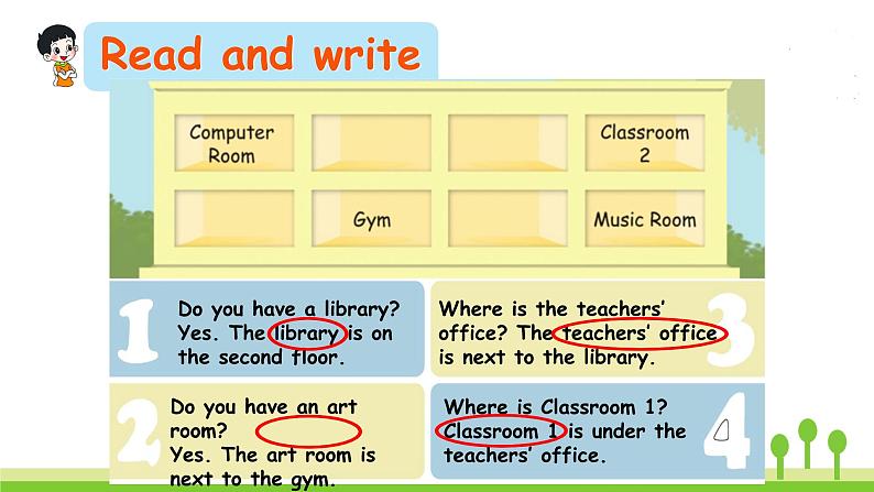 Read and write—Story time第4页