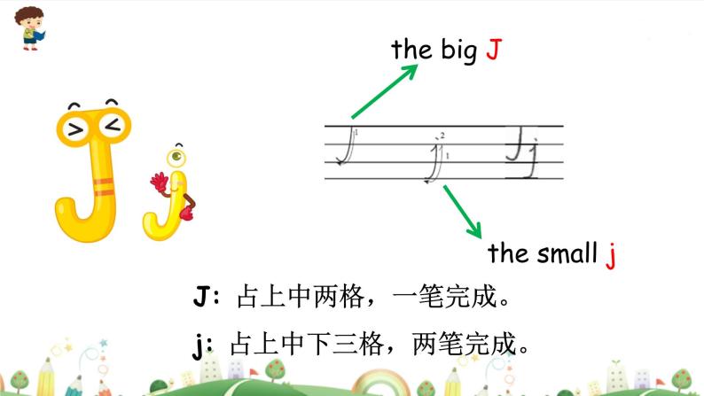 Unit4 We love animals PartA letters and sounds-2021-2022学年三年级英语上册 课件（共29张PPT）04