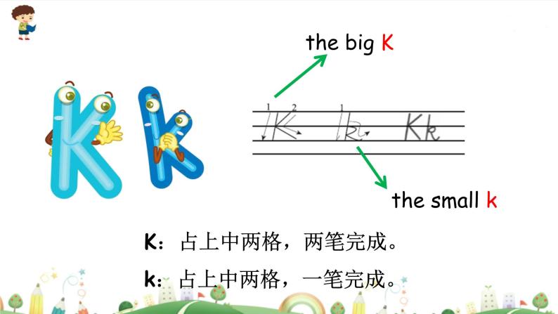 Unit4 We love animals PartA letters and sounds-2021-2022学年三年级英语上册 课件（共29张PPT）07