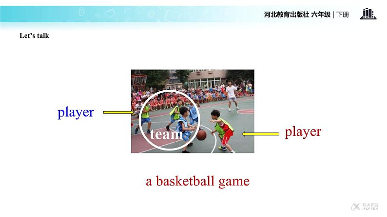 【教学课件】Unit 1 Lesson 5 (冀教六下)03