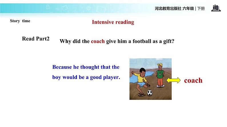 【教学课件】Unit 1 Lesson 6 (冀教)第5页