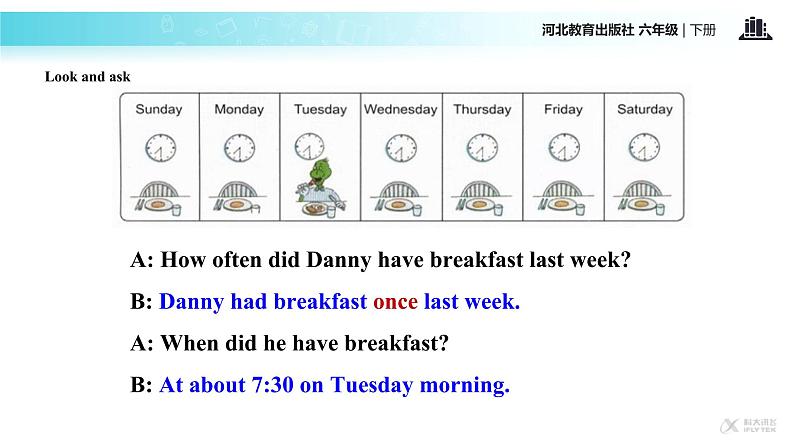 【教学课件】Unit 2 Lesson 7 (冀教六下)07