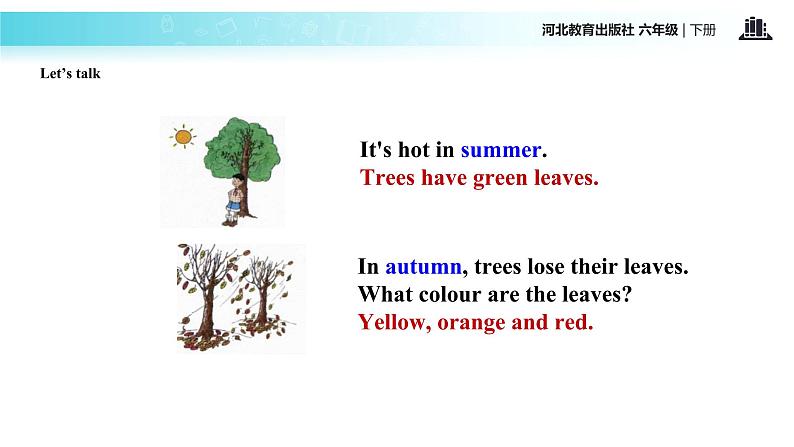 【教学课件】Unit 3 Lesson 13(冀教六下)第5页