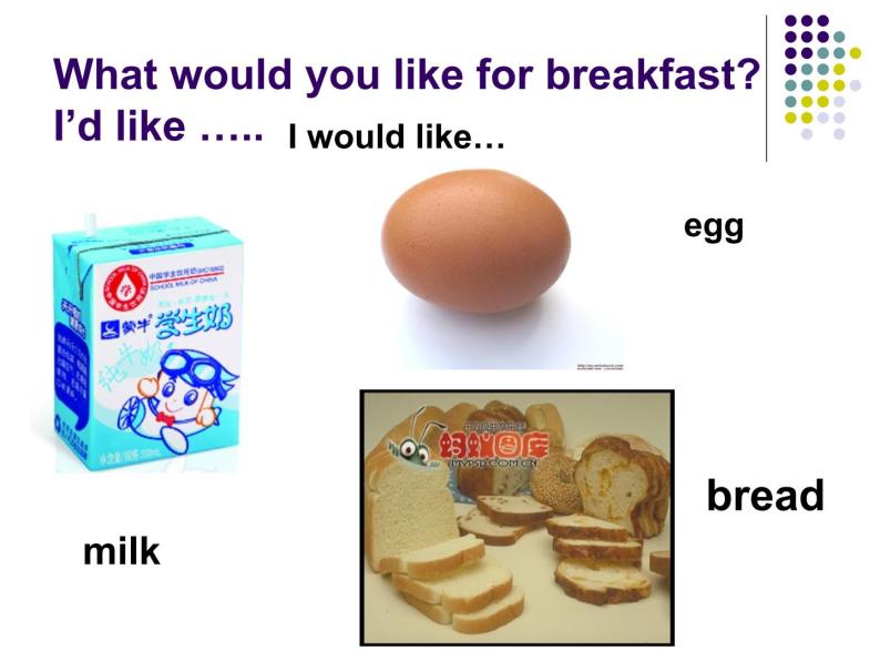 Lesson 3 Making Breakfast课件308