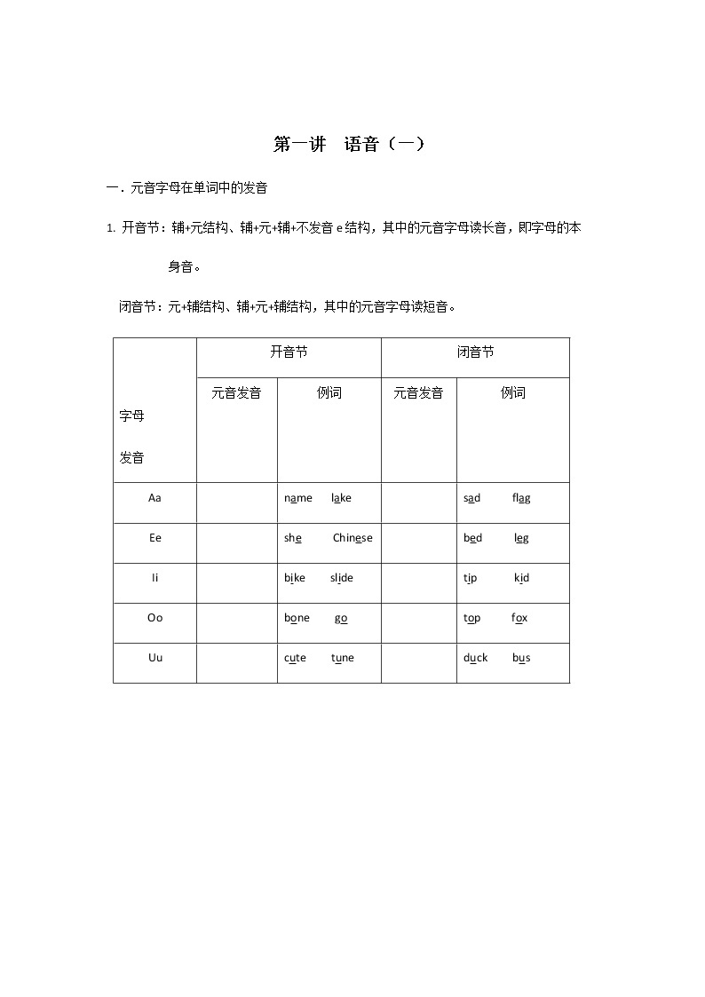 1【小升初】语音（一）教案讲义及练习学案01