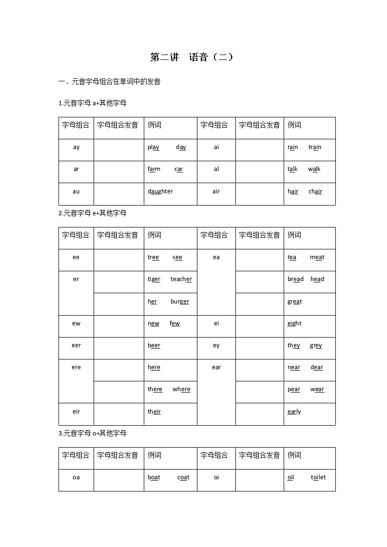 2【小升初】語(yǔ)音（二）教案講義及練習(xí)學(xué)案第1頁(yè)