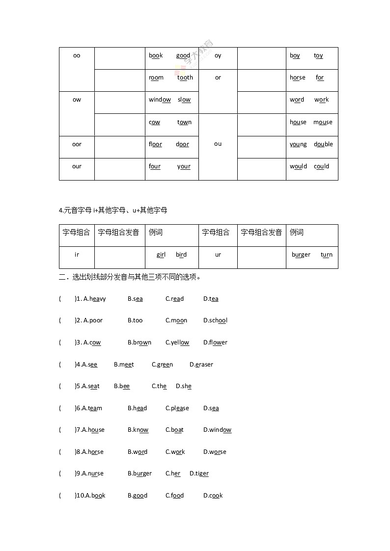 2【小升初】語(yǔ)音（二）教案講義及練習(xí)學(xué)案第2頁(yè)