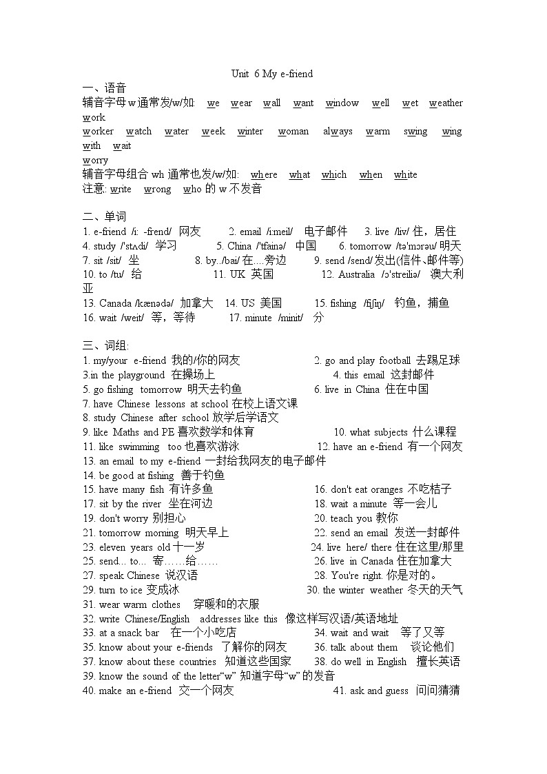 五年级上册英语素材-Unit 6 My e-friend单元知识点-译林版练习题第1页
