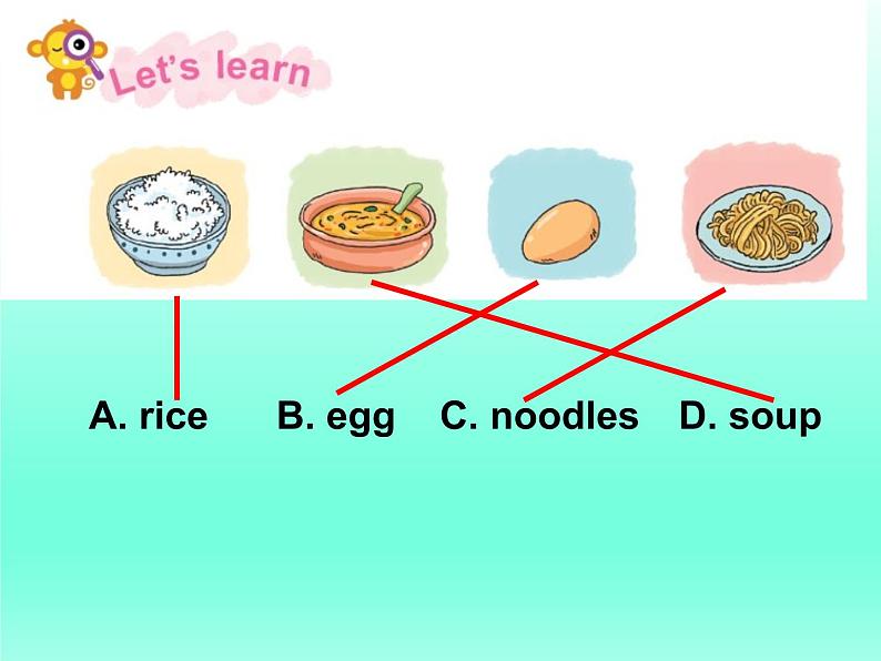 一年级下册英语课件-Module 1 Unit 3 Taste and samell 牛津上海版(共21张PPT)第5页