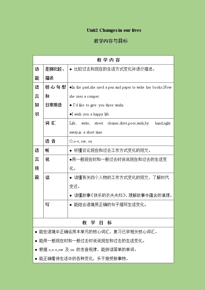 六年级下册英语教案-Module 1 Unit2  Changes in our lives 课时1 牛津上海（三起）01
