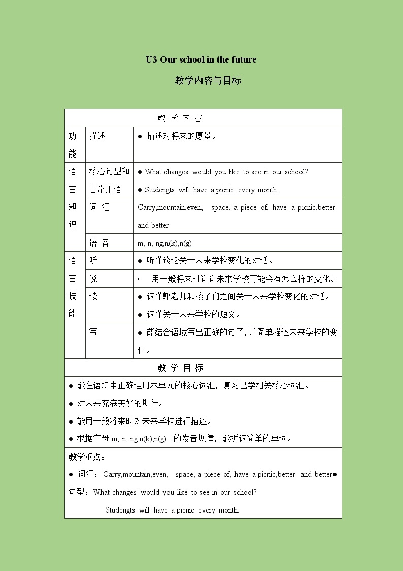 六年级下册英语教案-Module 1 Unit 3 Our school in the future 课时1 牛津上海（三起）01