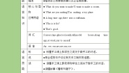 新版-牛津上海版六年级下册Module 2 Work and playUnit 5 Crafts优秀教案