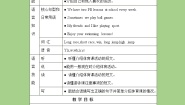 小学英语新版-牛津上海版六年级下册Unit 6 PE lessons优秀教案