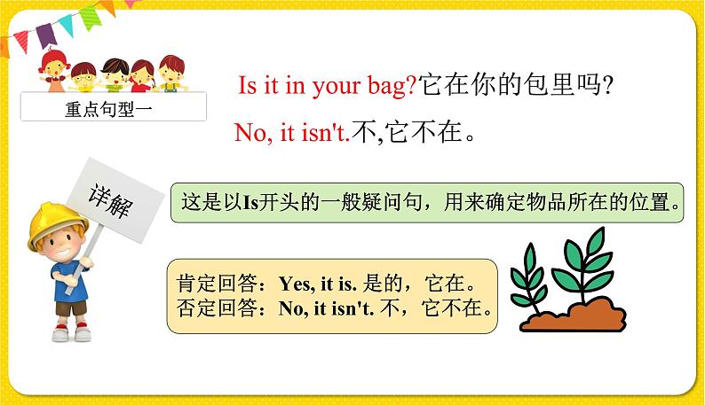 Unit 4 Part B1第6页