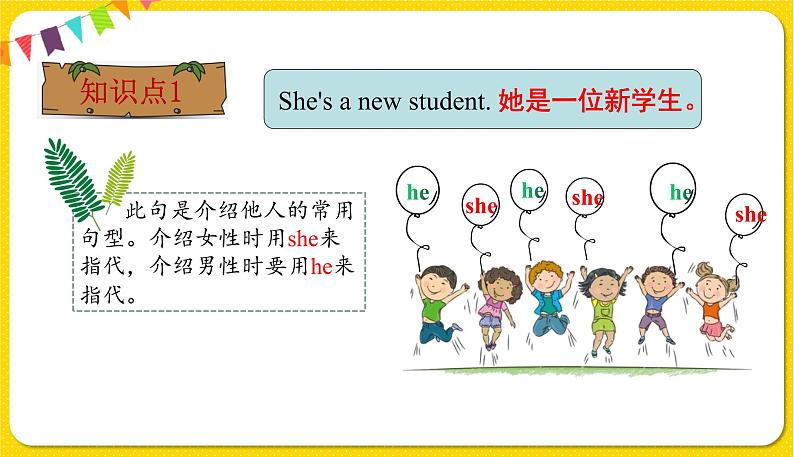Unit 1 Part B1第5页