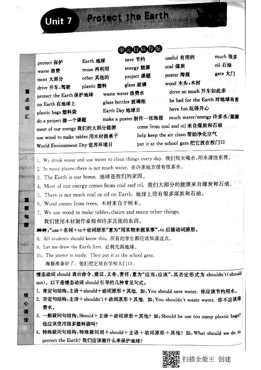 譯林六上第七單元練習(xí)題第1頁