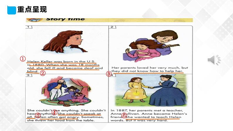 冀教版 六年级下册英语-Lesson 12 Helen Keller (课件+教案+练习+素材)04