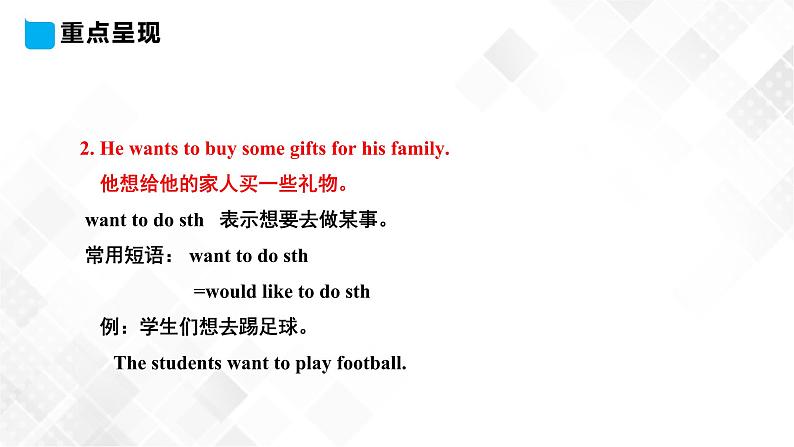 冀教版 六年级下册英语-Lesson 19 Buying Gifts (课件+教案+练习+素材)07