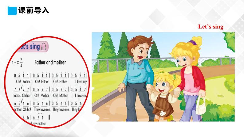 人教精通版三年级下册英语 Unit 3 This is my father. Lesson 13 课件+素材03