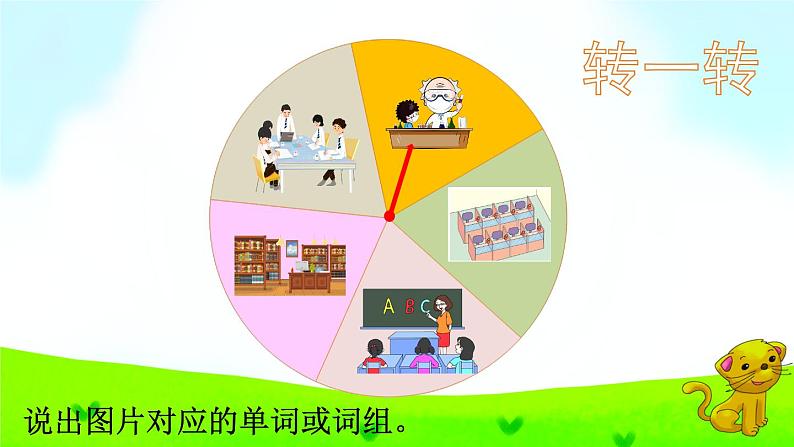 人教精通版英语五下 Unit 1 Welcome to our school! Lesson 5 课件05