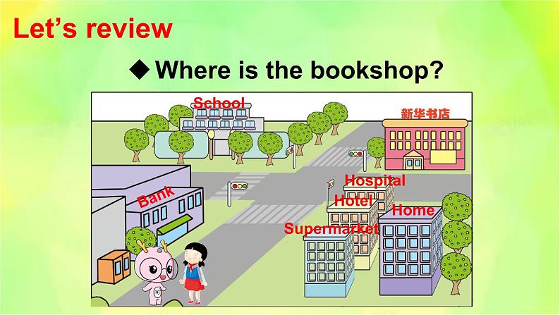 人教精通版英语六年级下册 Lesson 10 教学课件第3页