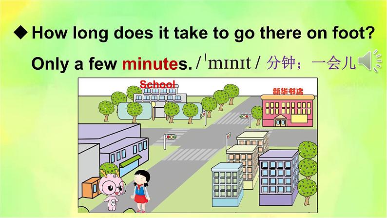 人教精通版英语六年级下册 Lesson 10 教学课件第5页