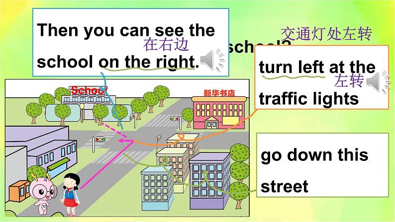 人教精通版英语六年级下册 Lesson 10 教学课件第6页