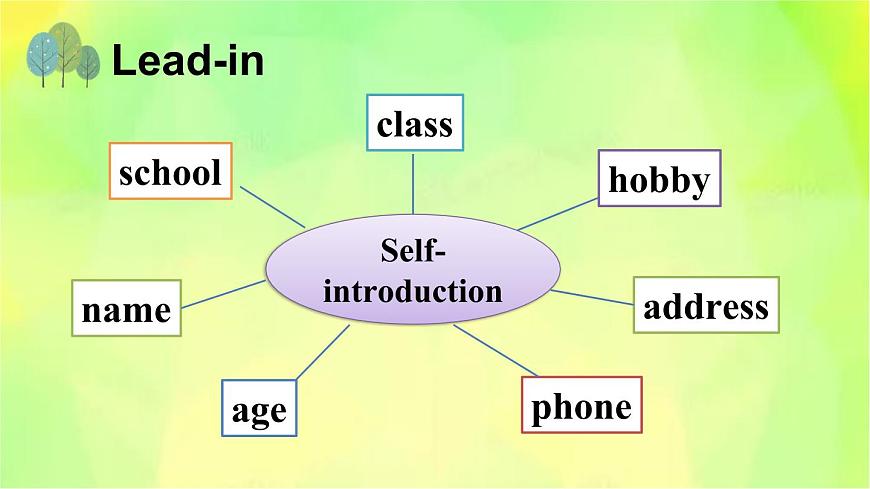 人教精通版英語六年級下冊 Unit 4 Task 3-4 教學(xué)課件第2頁