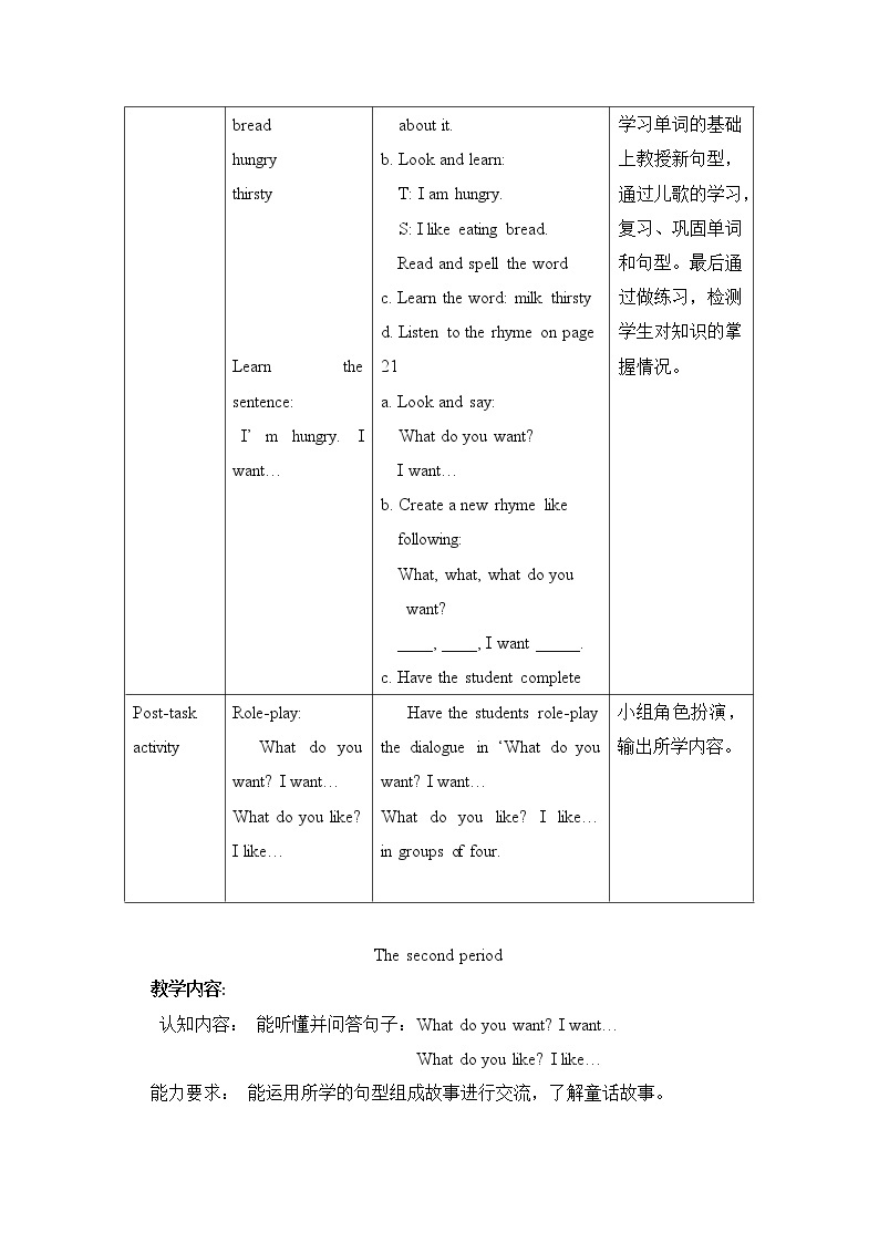 二年级下册英语-Module4 Unit 3  Story Time  牛津上海版(共35张PPT)课件+教案02