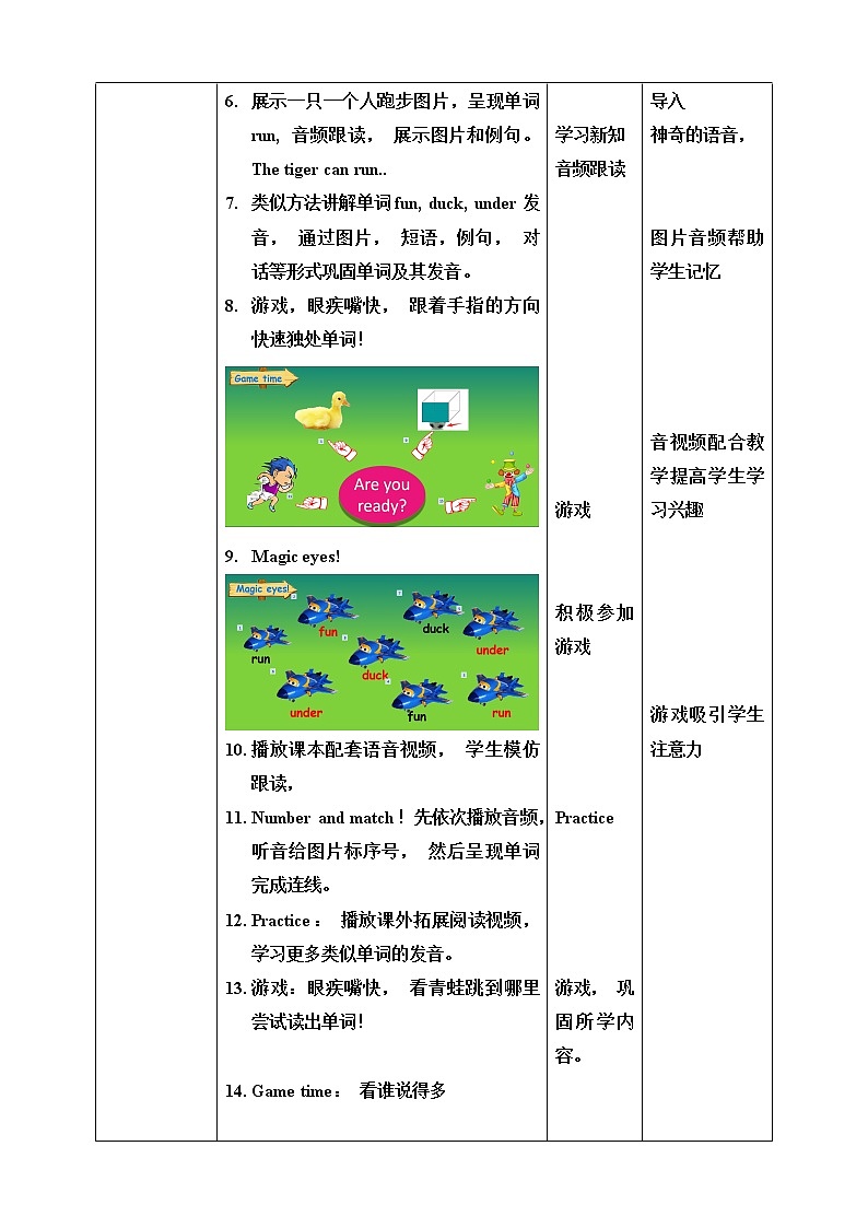 Unit 5 Do you like pears PA Let 's spell 教案 - 副本第2页