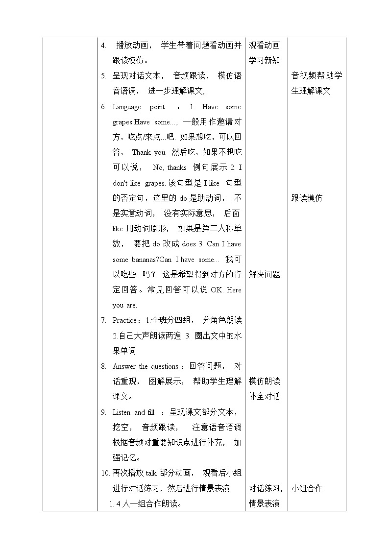 人教版英语3年级下册 unit 5  B1  PPT课件+教案02