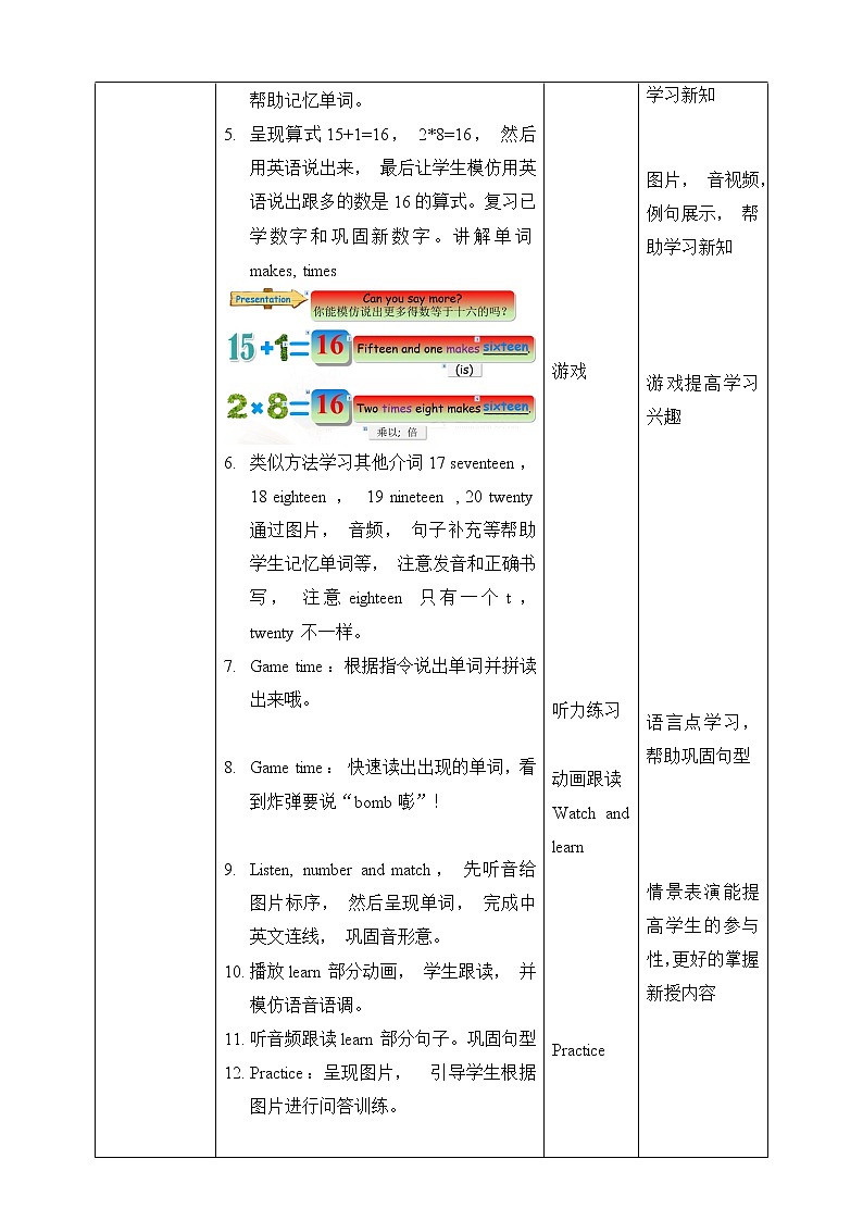 Unit 6 How many PB Let 's learn 教案第2页