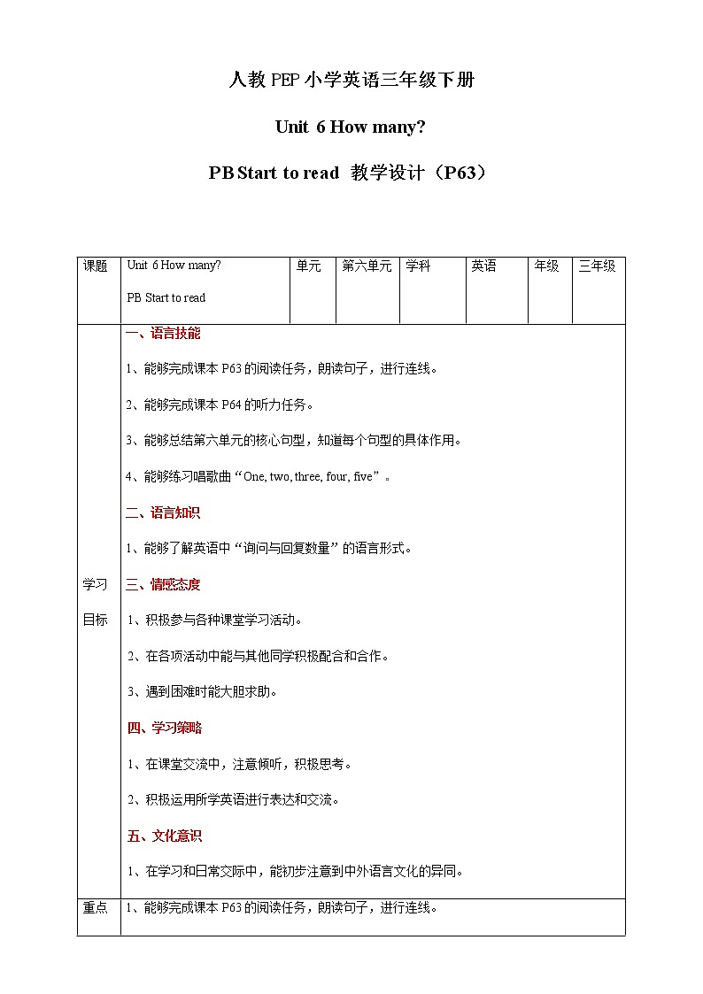 Unit 6 How many PB Start to read 教案第1页