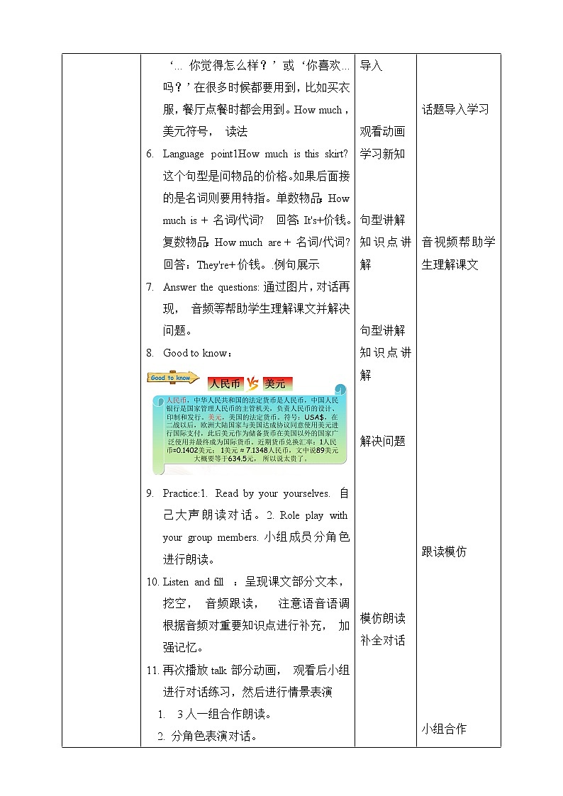 Unit 6 Shopping PB let 's talk(公开课) 教案第2页