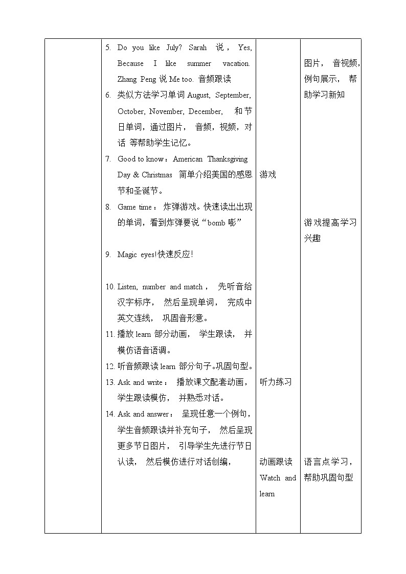 Unit 3 My school calendar PB Let 's learn 教案第2页