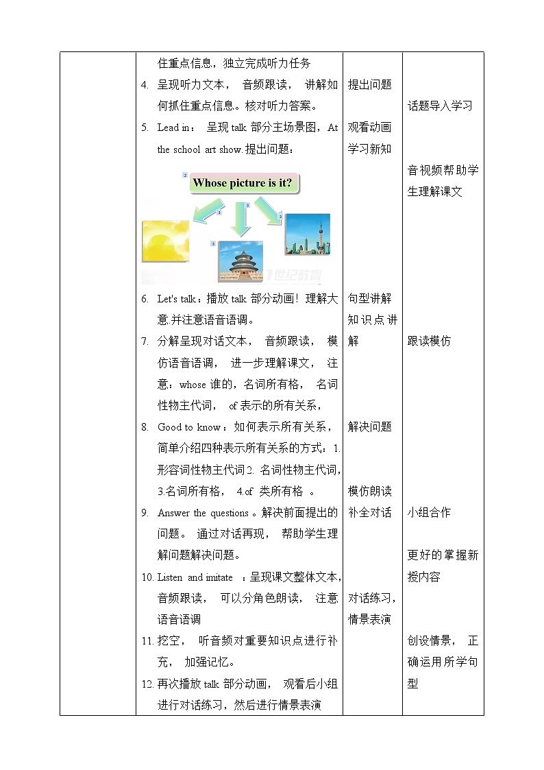 Unit 5 Whose dog is it PA let 's talk(公开课) 教案第2页
