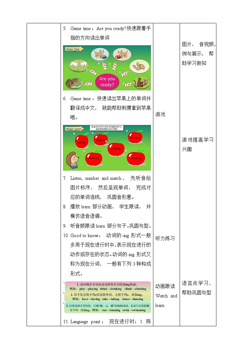 人教版英语5年级下册 unit 5 B2 PPT课件+教案02
