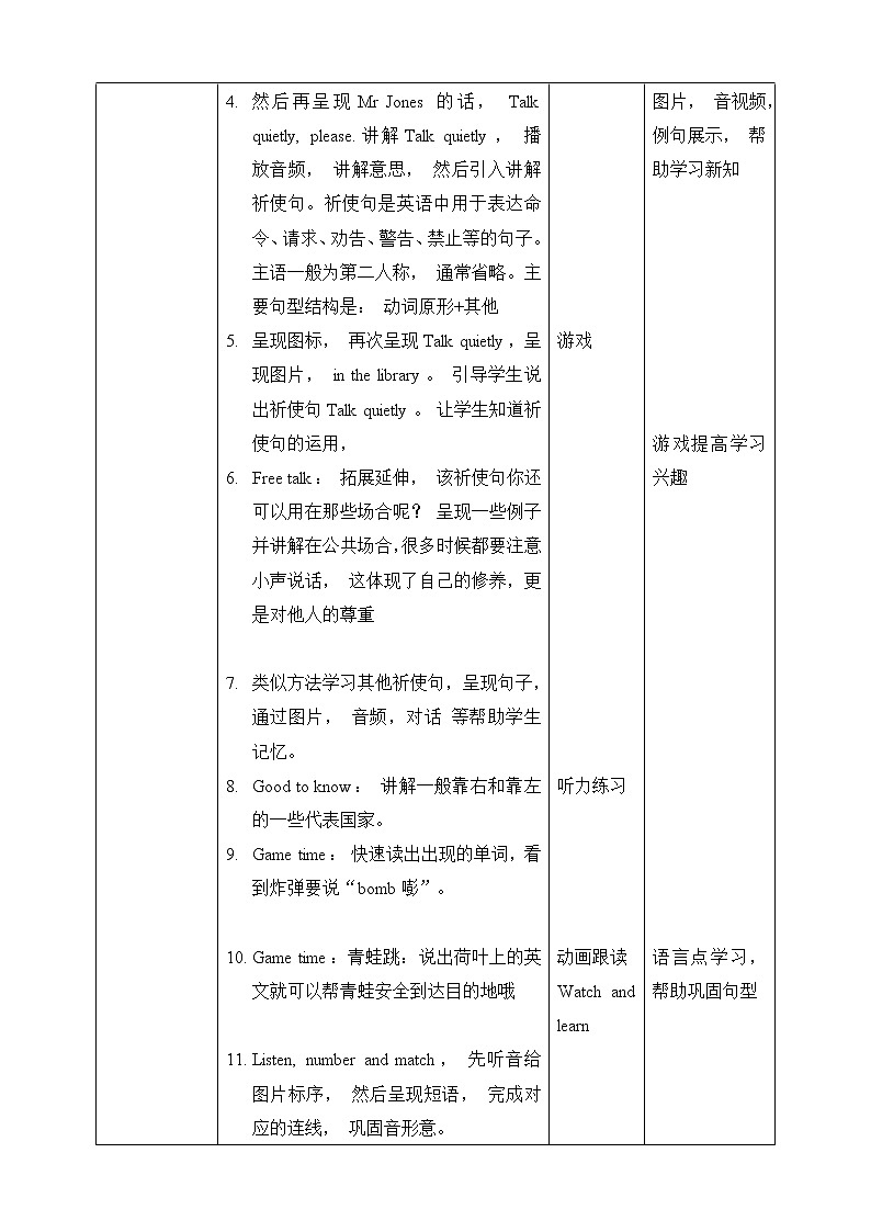 Unit 6 Work quietly PB Let 's learn 教案第2页