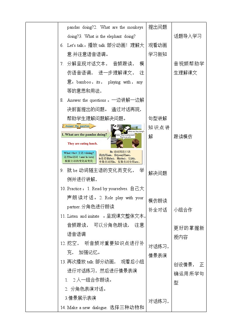 人教版英语5年级下册 unit 6 A1 PPT课件+教案02