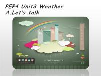 人教版 (PEP)四年级下册Unit 3 Weather Part A备课ppt课件