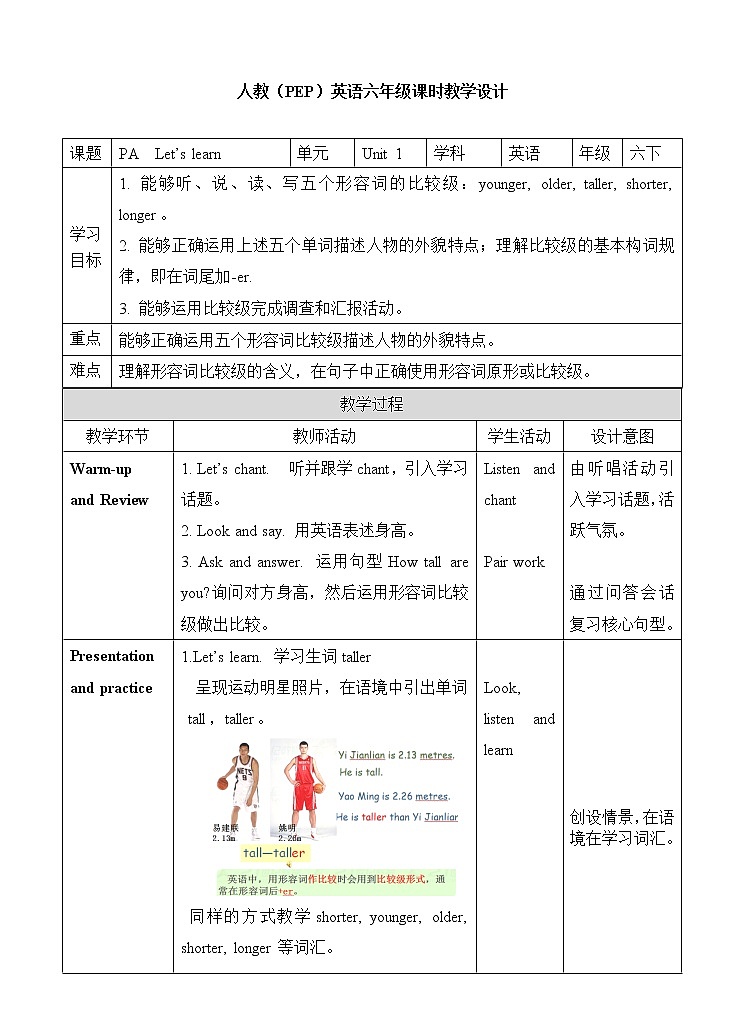 Unit1 PA Lets ' learn 教案第1页