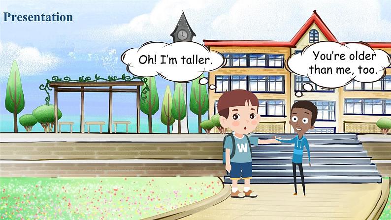 Unit1 A2 Let 's learn第7页