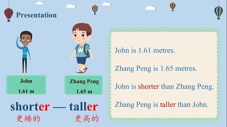 Unit1 A2 Let 's learn第8页