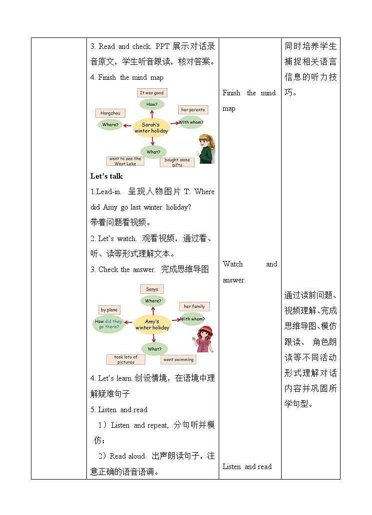 Unit3 PB Lets ' talk 教案第2页