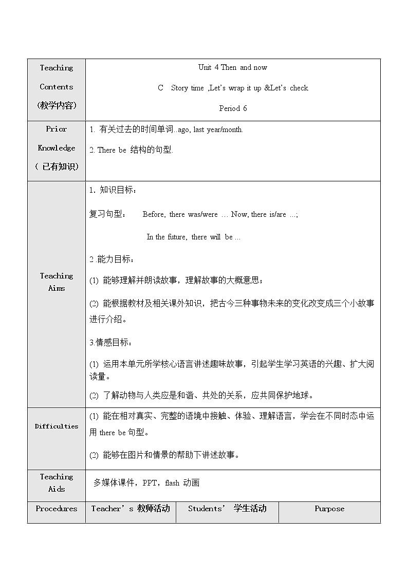 人教版英语6年级下册 unit 4 C PPT课件01