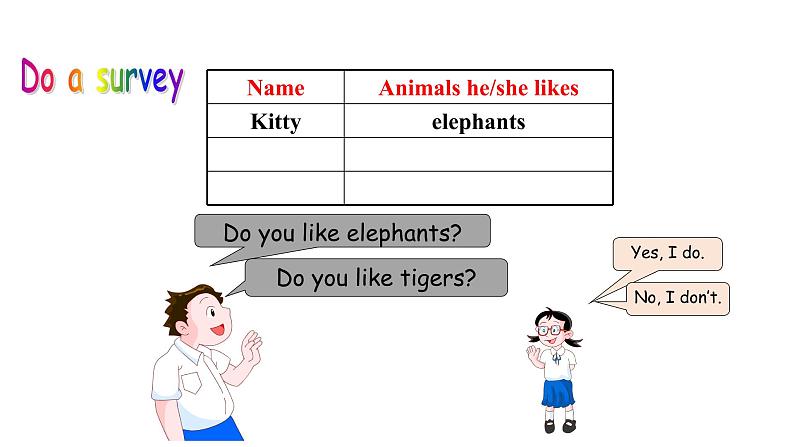 三年级下册英语课件-module 2 unit 1 animals|牛津上海版(共21张ppt)第6页