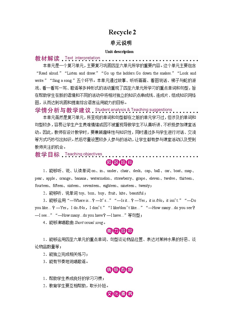 Recycle 2 单元说明第1页